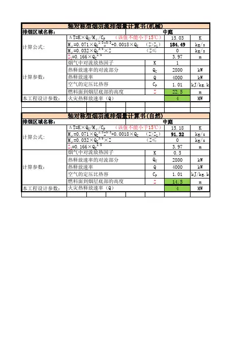 防排烟计算书仅供参考(新防排烟技术规范)