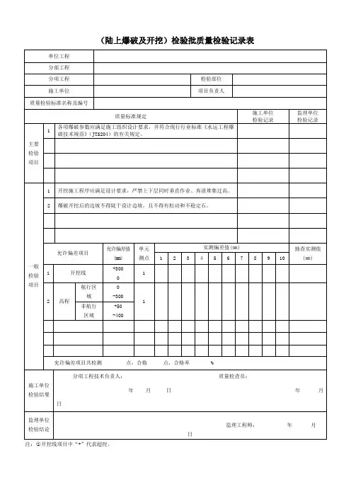 (陆上爆破及开挖)检验批质量检验记录表