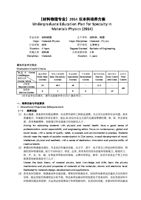 【材料物理专业】2014版本科培养方案【模板】