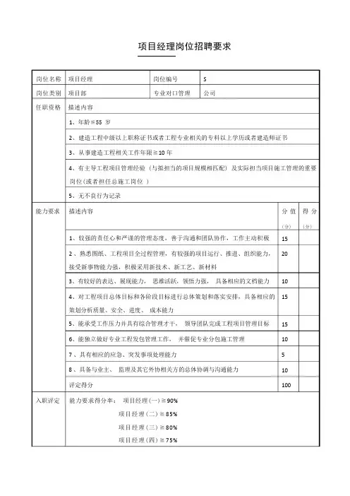 项目管理岗位任职要求