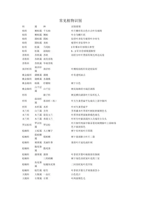 常见植物识别