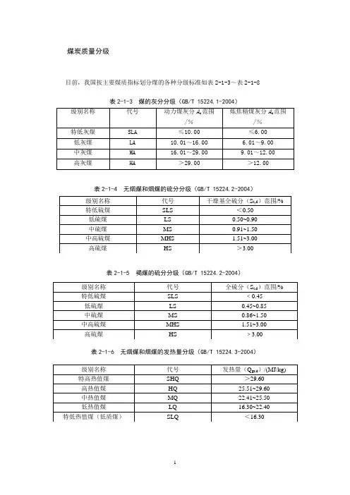 煤炭分级分类
