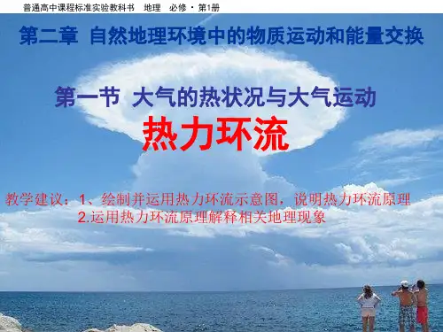 热力环流