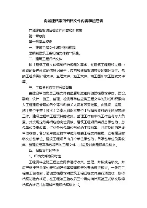 向城建档案馆归档文件内容和组卷表