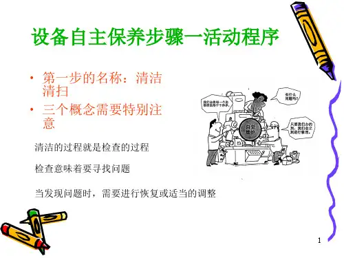 TPM小组活动培训教程