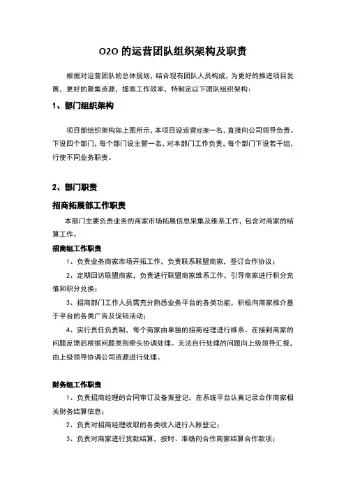 运营团队组织架构及职责