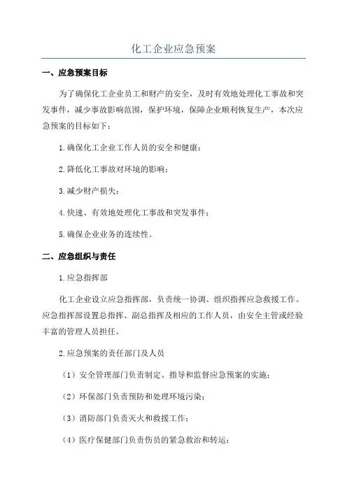 化工企业应急预案
