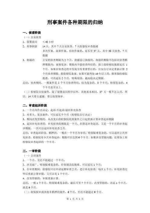 刑事各阶段期间归纳