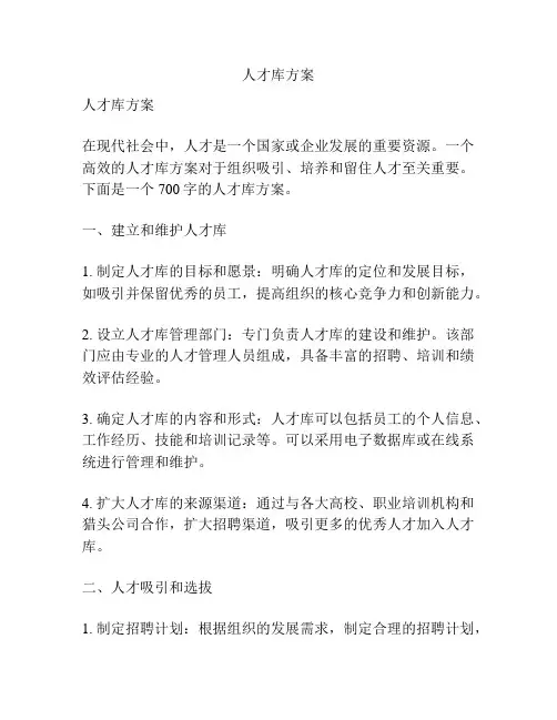 人才库方案