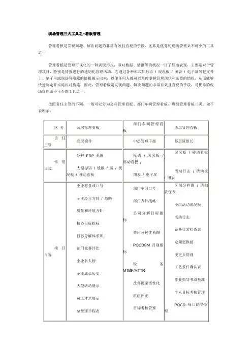 现场管理三大工具之