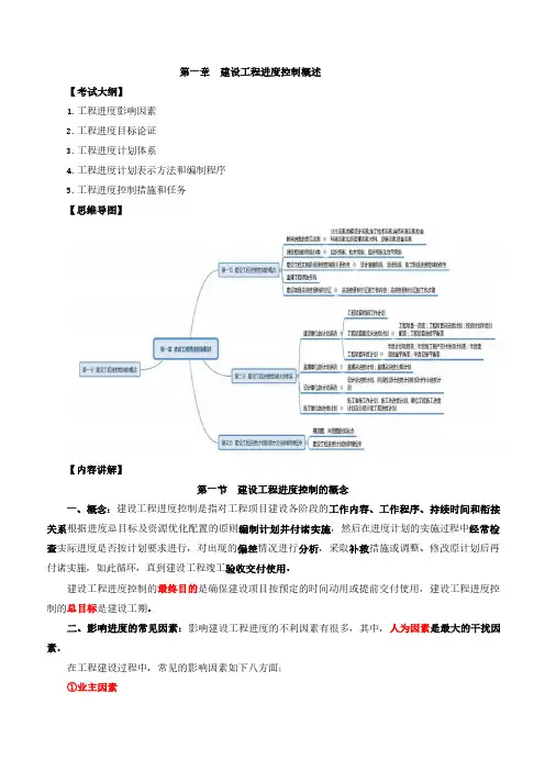 2021年监理-目标控制(土建)知识点汇总考点详解