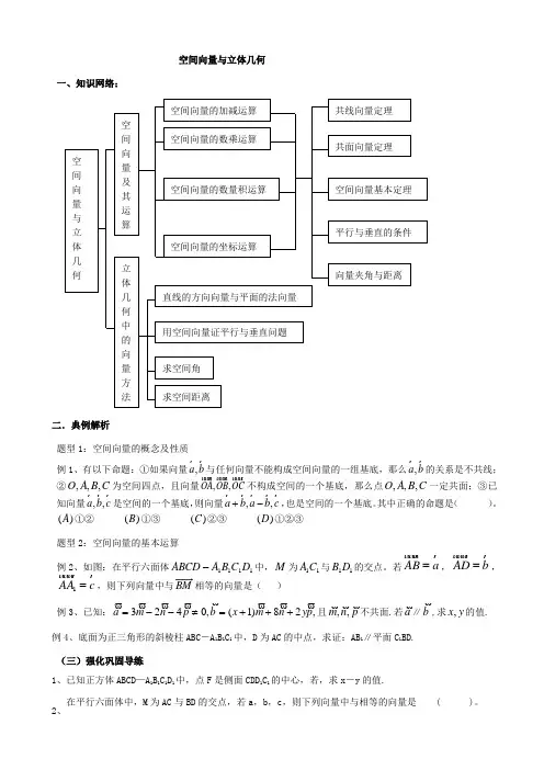 高中数学选修2-1-空间向量与立体几何