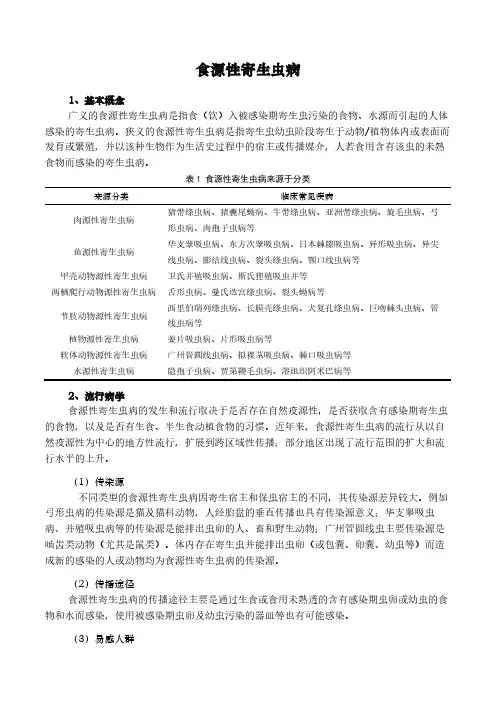 食源性寄生虫病
