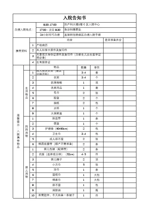 孕妇入院告知书