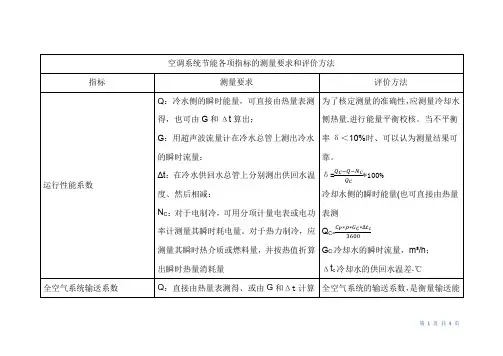空调系统节能各项指标的测量要求和评价方法
