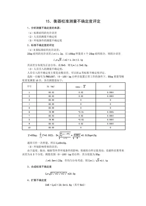 15.衡器校准测量不确定度评定