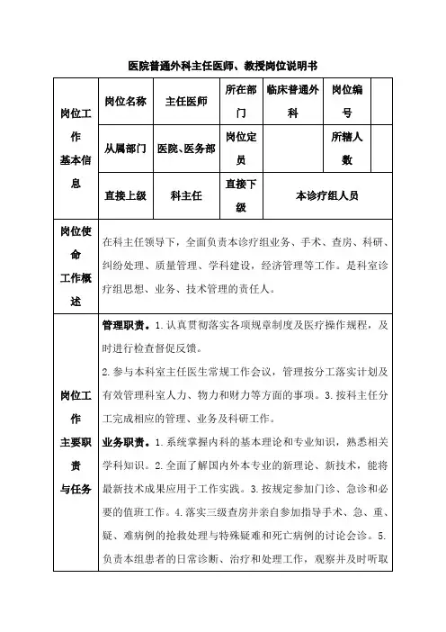 医院普通外科主任医师、教授岗位说明书