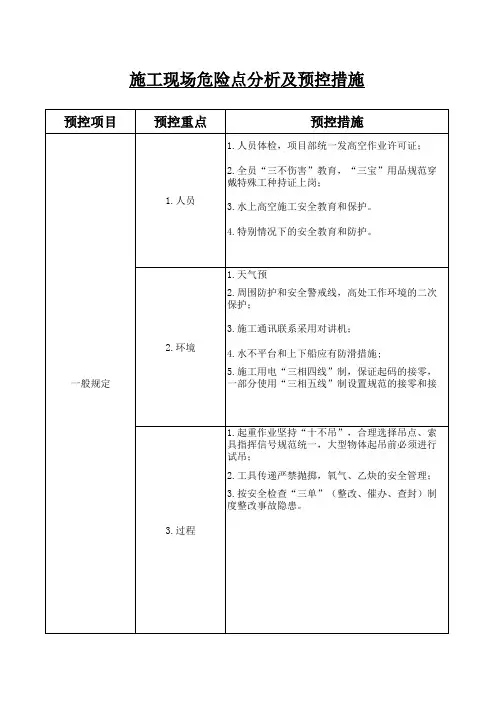 施工现场危险点分析及预控措施