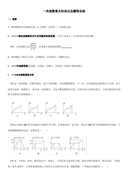 人教版数学八年级下册第十九章一次函数重点知识和题型总结(河南专版)