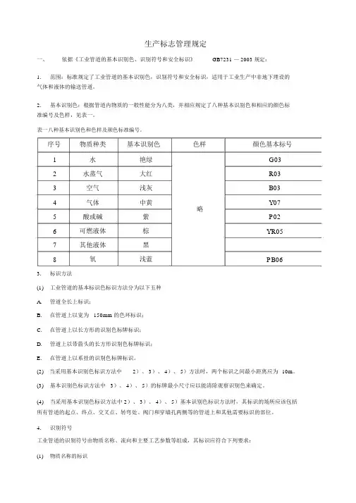 设备阀门标识规定