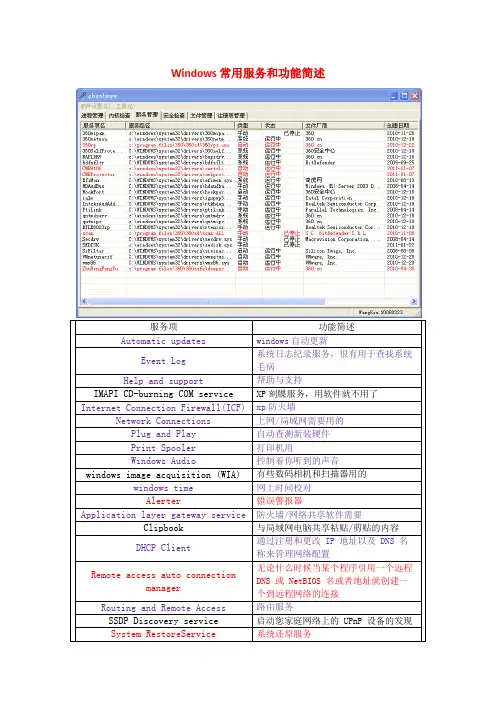 Windows常用服务和功能简述