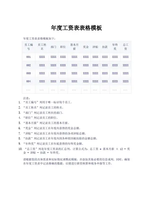 年度 工资表表格