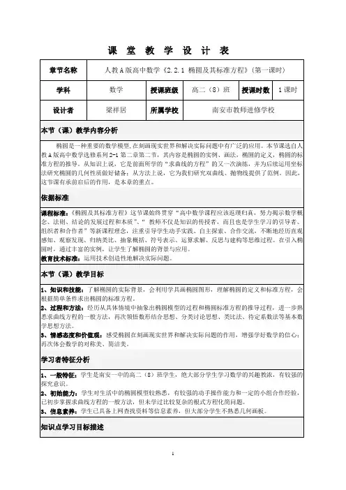 高二数学-椭圆及其标准方程(梁祥居)