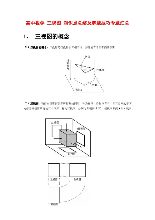 高中数学 三视图 知识点总结及解题技巧专题汇总