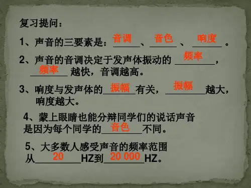 噪声的危害和控制