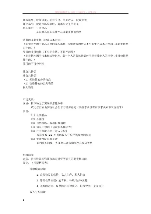 暨南大学金融双学位财政学复习笔记