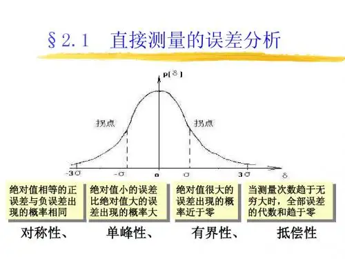 2误差