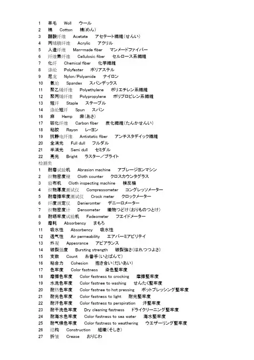 専门用语2