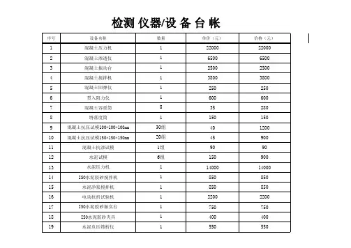 检测设备台帐,计划表