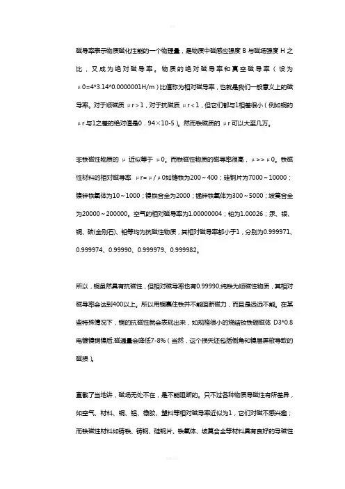 磁导率