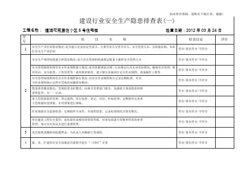 安全生产隐患排查登记表