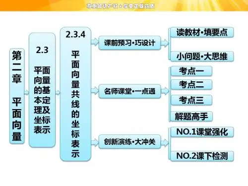 高一数学人教a版必修4课件2.3.4平面向量共线的坐标表示
