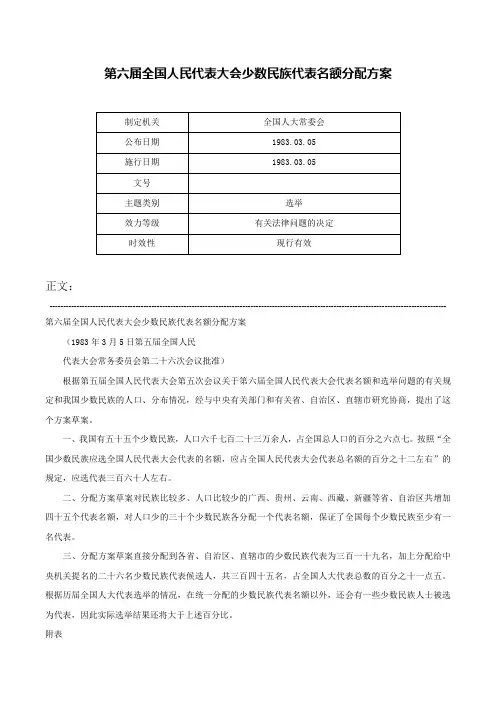第六届全国人民代表大会少数民族代表名额分配方案-