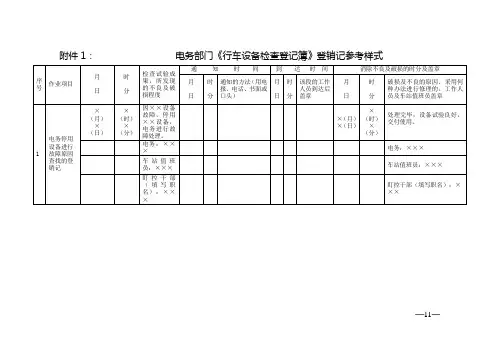 电务部门《行车设备检查登记簿》登销记参考样式