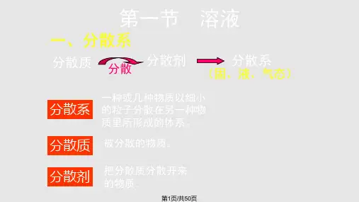 分散系和溶液PPT课件