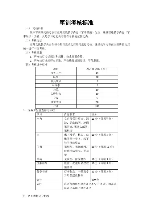 军训考核标准