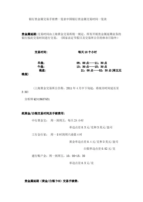 银行贵金属交易手续费一览表中国银行贵金属交易时间一览表
