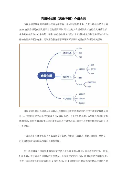 自我介绍树状图包括哪些方面