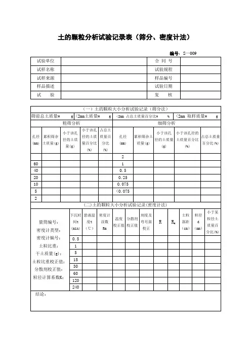 土的颗粒分析试验记录表(筛分、密度计法)