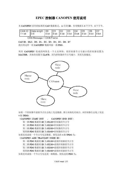 EPEC控制器CANOPEN使用说明