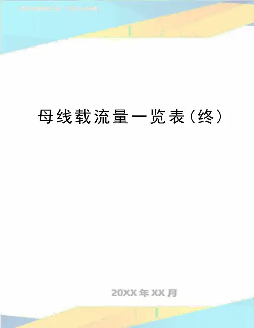 最新母线载流量一览表(终)