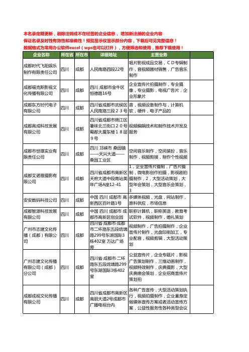 新版四川省成都视频制作工商企业公司商家名录名单联系方式大全16家