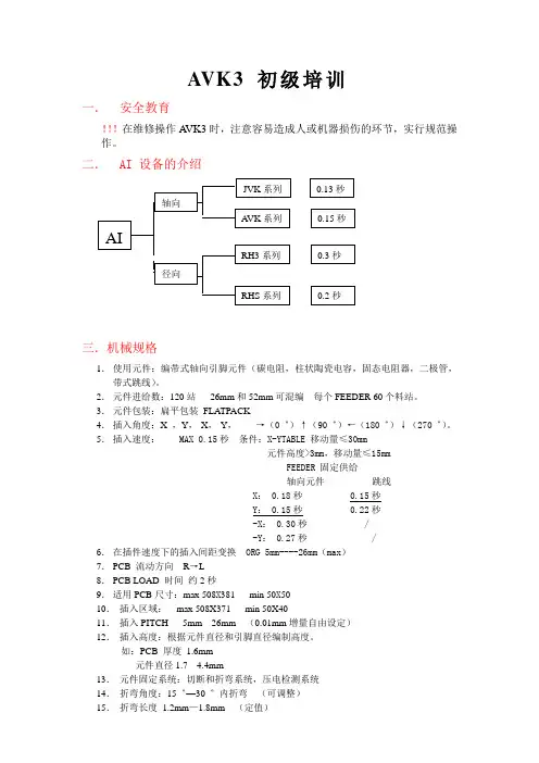 AVK2 初级培训