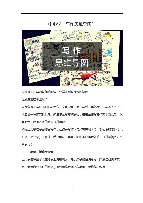 中小学“写作思维导图”