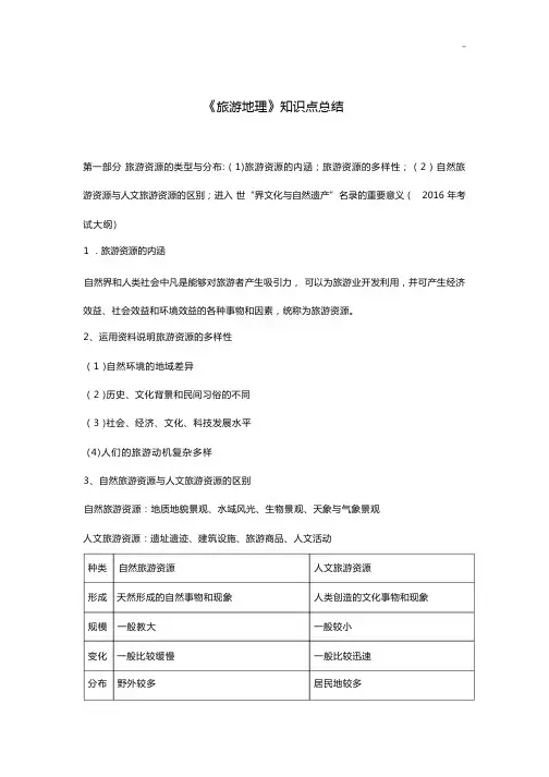 旅游地理知识点归纳