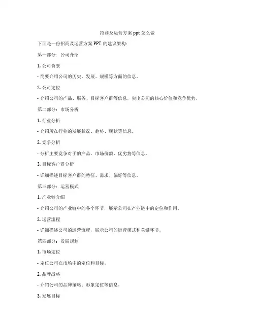 招商及运营方案ppt怎么做